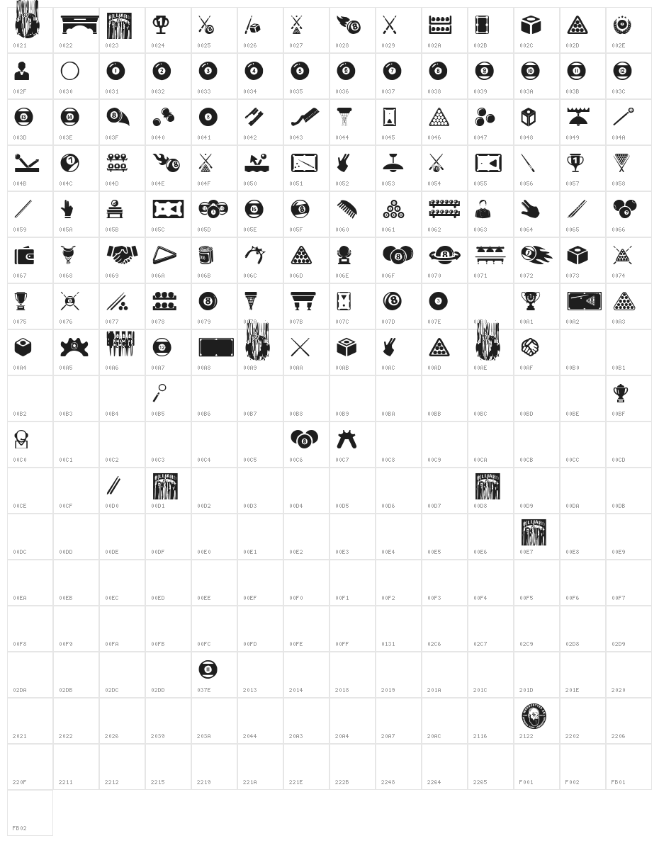 Billiard Character Map