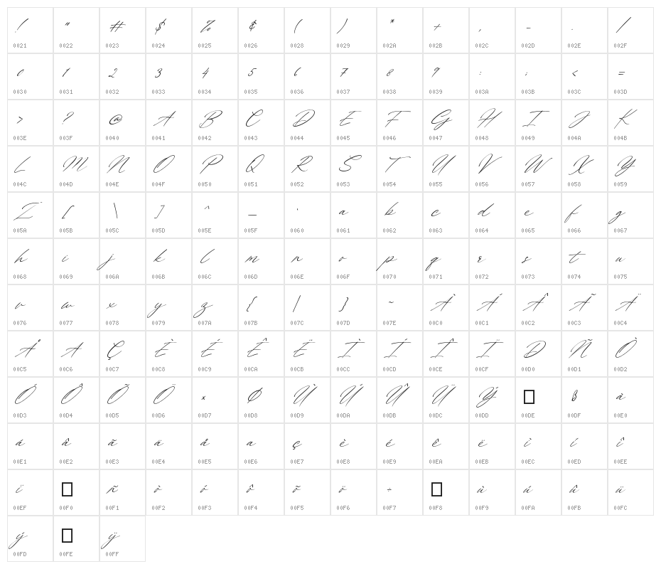 Billie Bonnie Italic Character Map