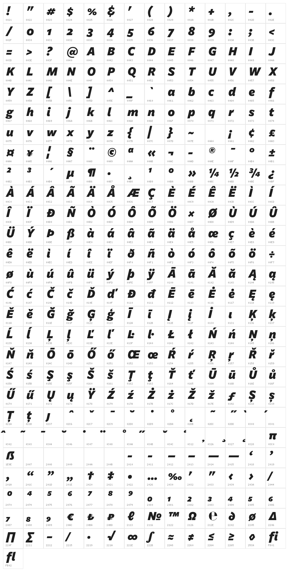 Billie DEMO Black Italic Character Map