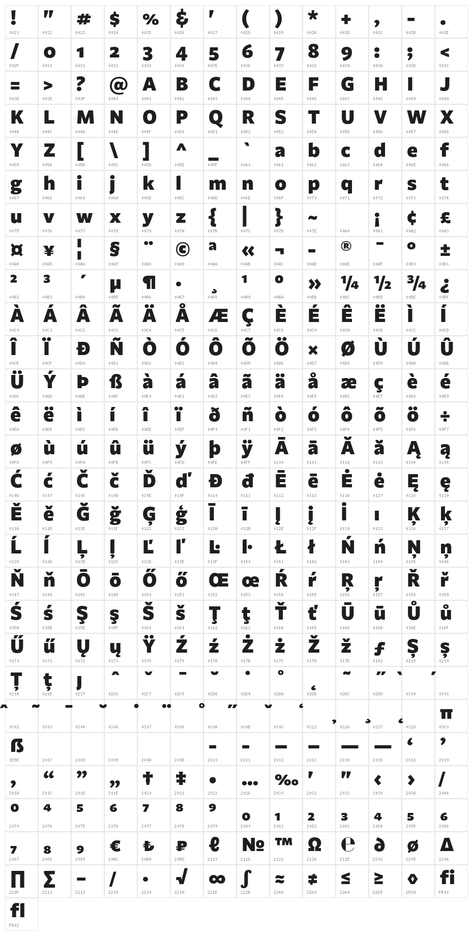 Billie DEMO Black Character Map