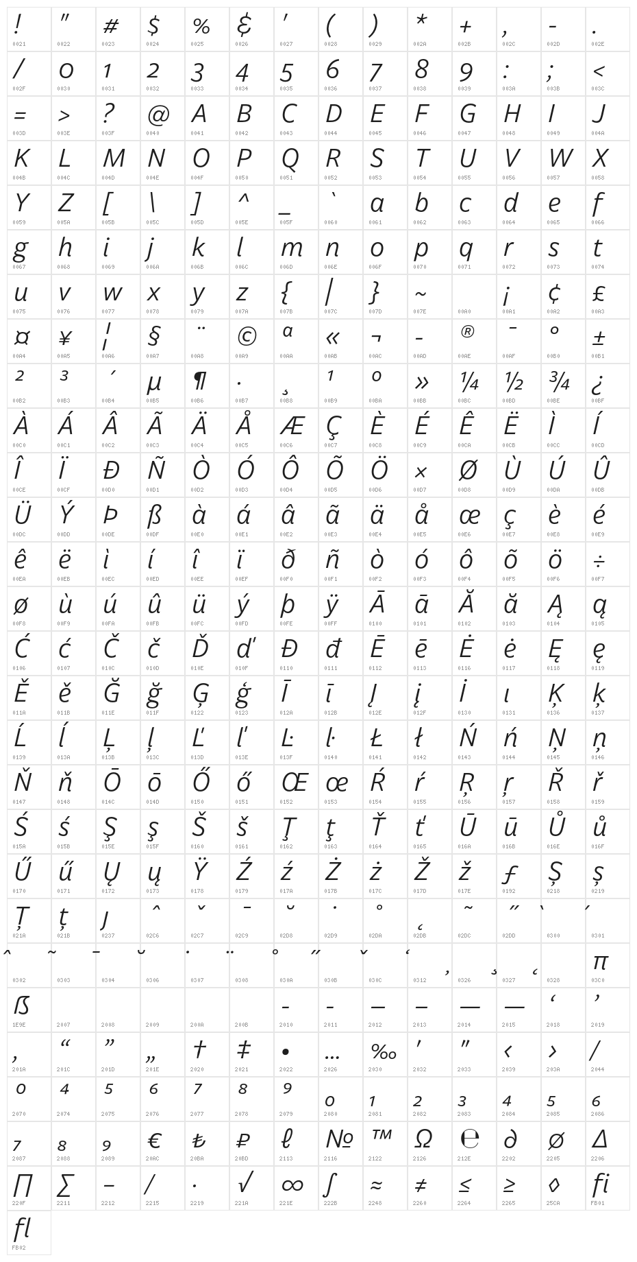 Billie DEMO Italic Character Map