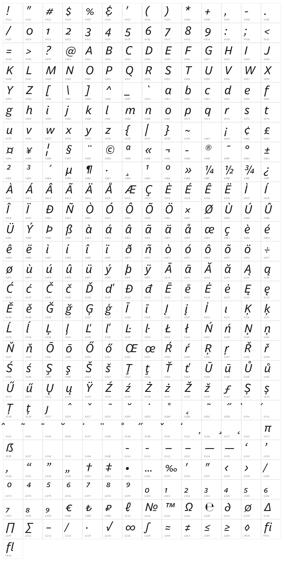 Billie DEMO Medium Italic Character Map