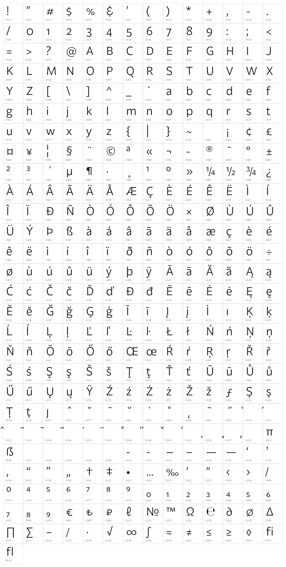 Billie DEMO Regular Character Map