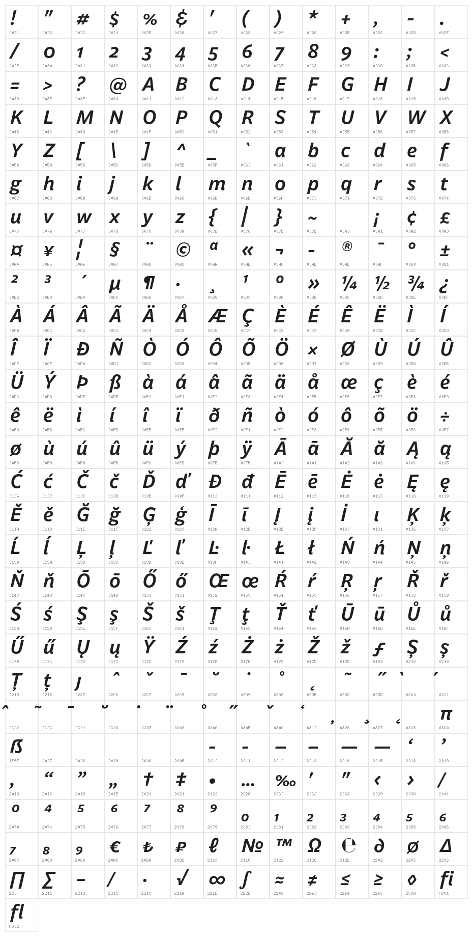 Billie DEMO SemiBold Italic Character Map