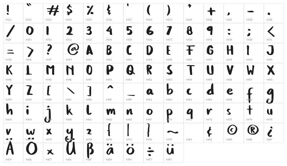 Billie Regular Character Map