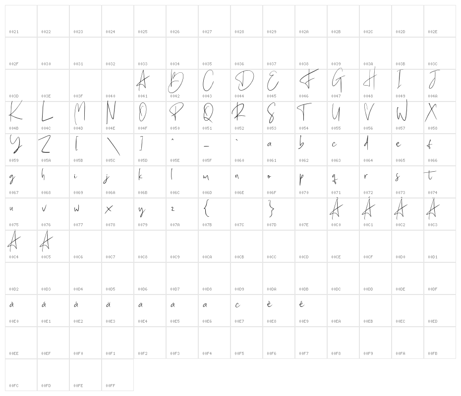 BillieAshley Character Map
