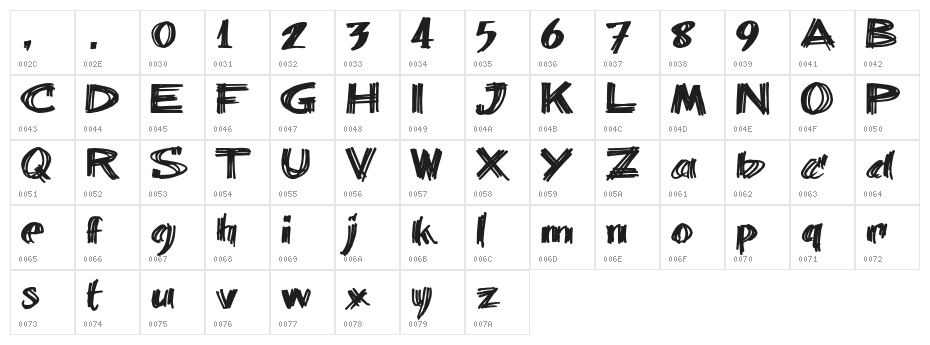 BillieBarred06 Character Map