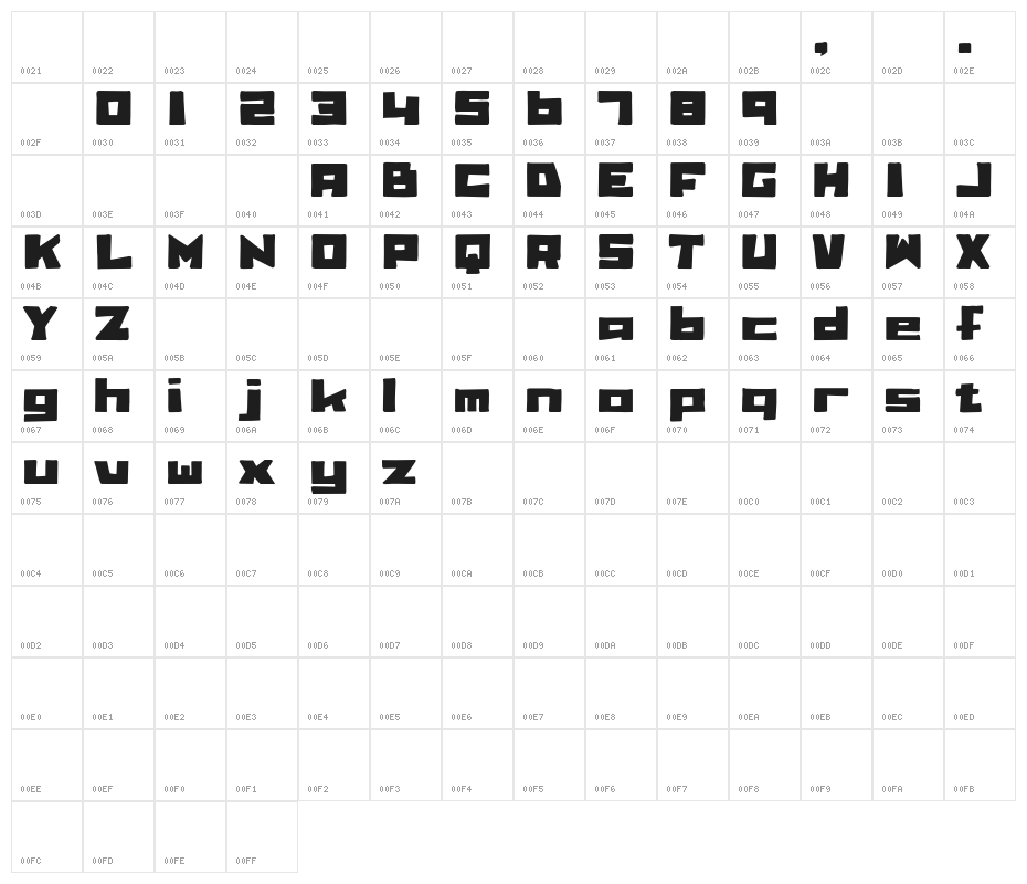 BillieBob Character Map