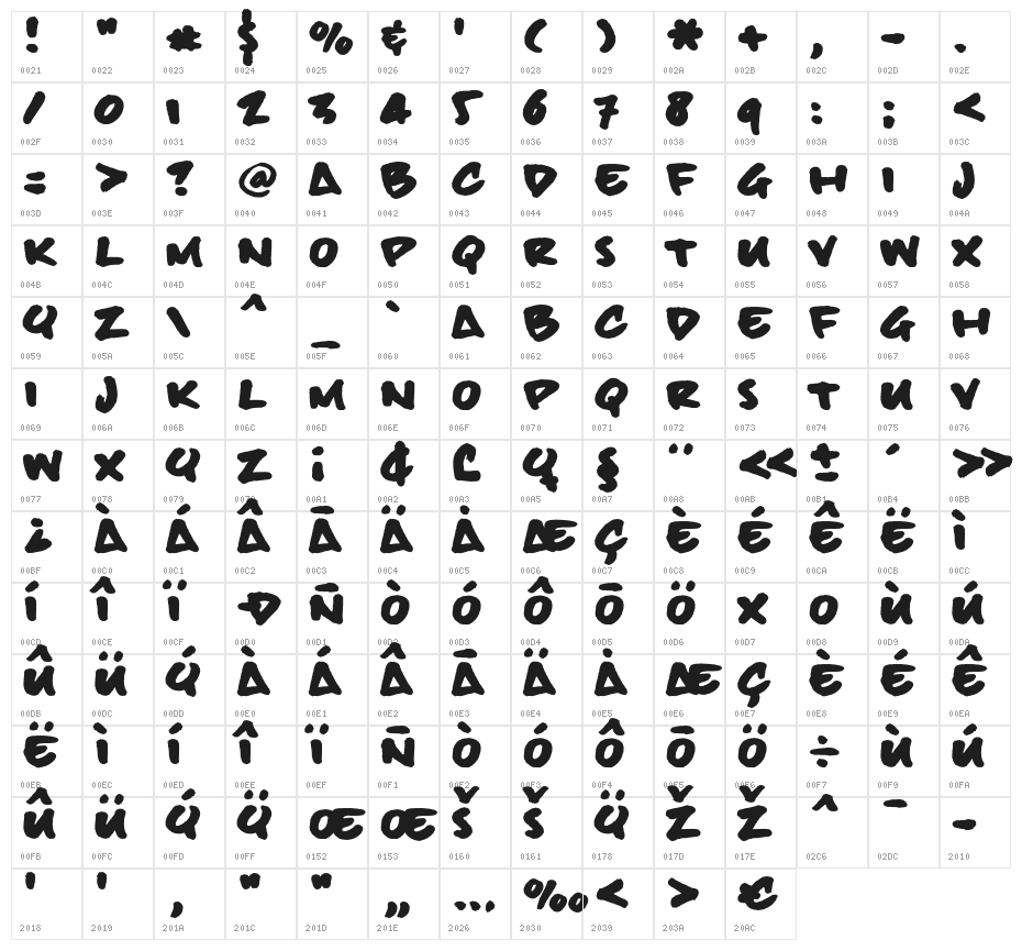 BillieBoldHand Character Map