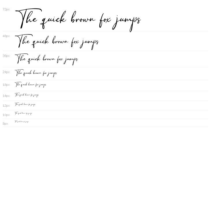 Billies Island Waterfall