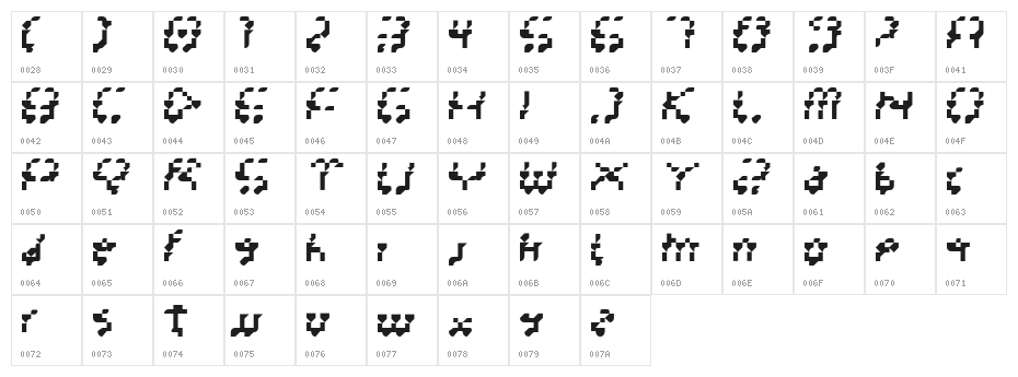 BilligHora Character Map