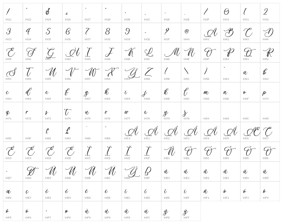 Billion Calligraphy - Personal Use Character Map