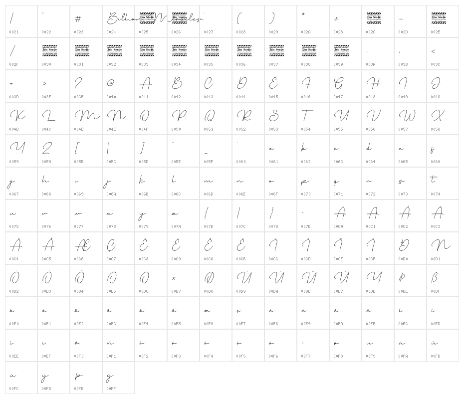 Billion Miracles personal use Character Map