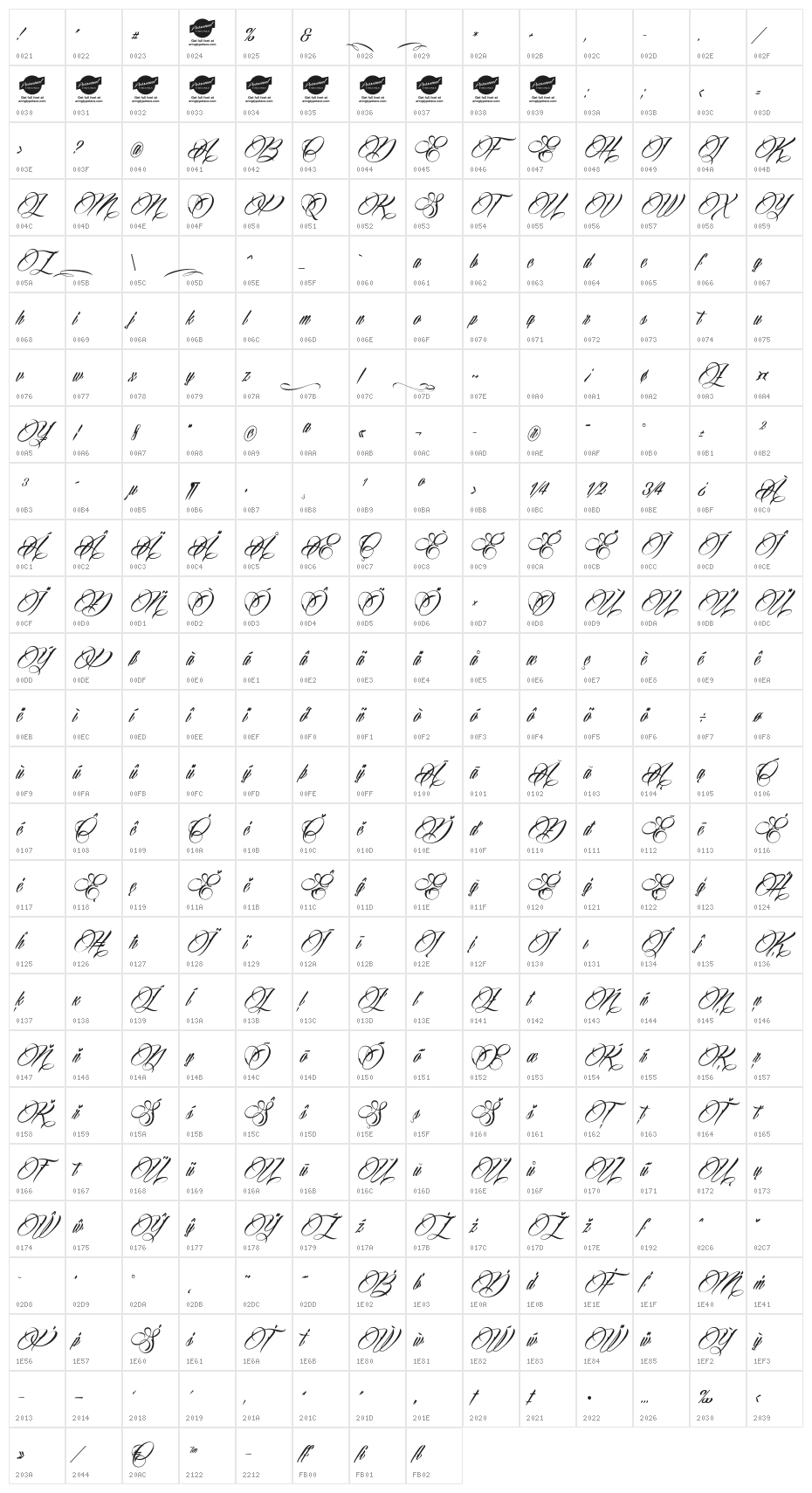 Billion Stars Personal Use  Character Map