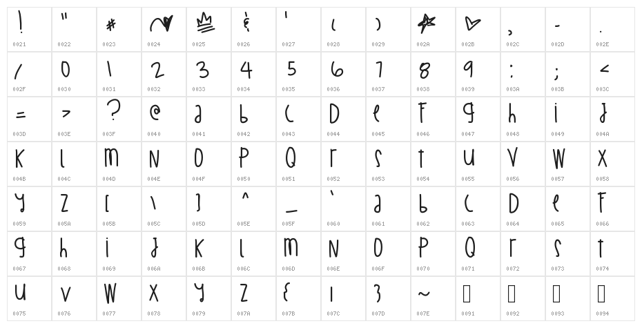 BillionMillionIWish Character Map