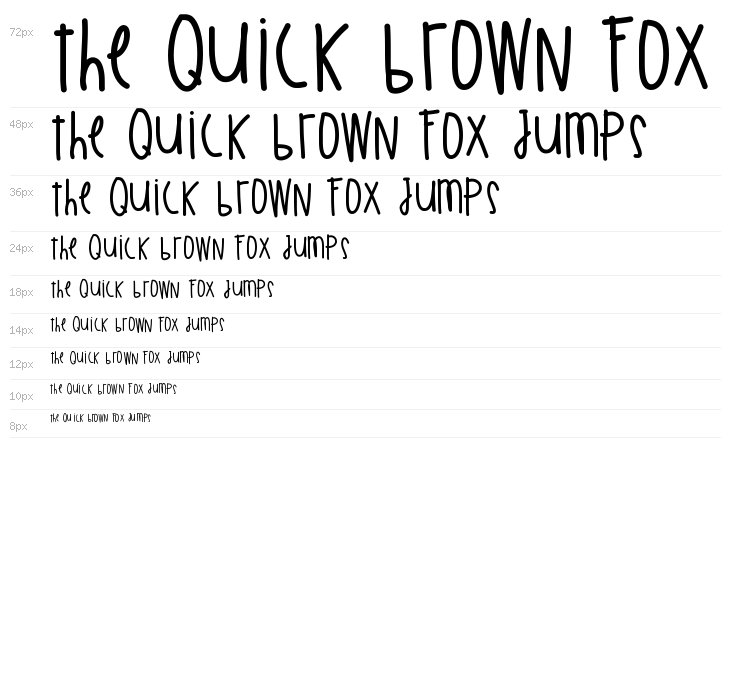 BillionMillionIWish Waterfall