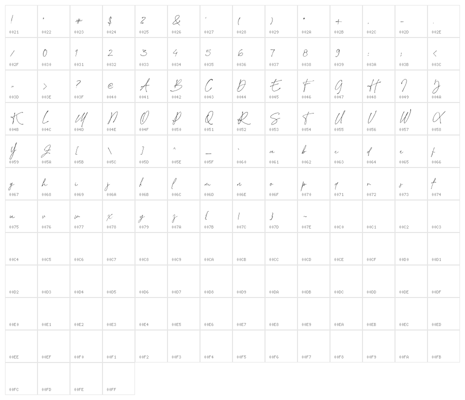 BillionReachDEMO Character Map
