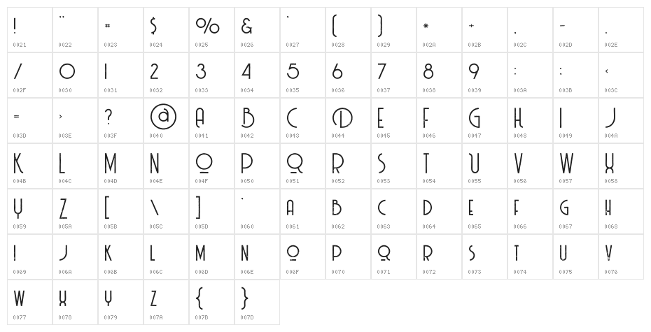 Billionaire Medium Grunge Character Map