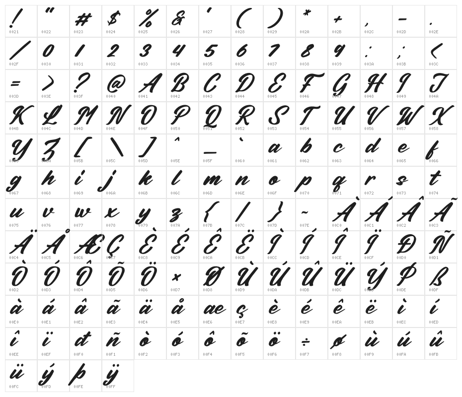 Billionstar Italic Character Map