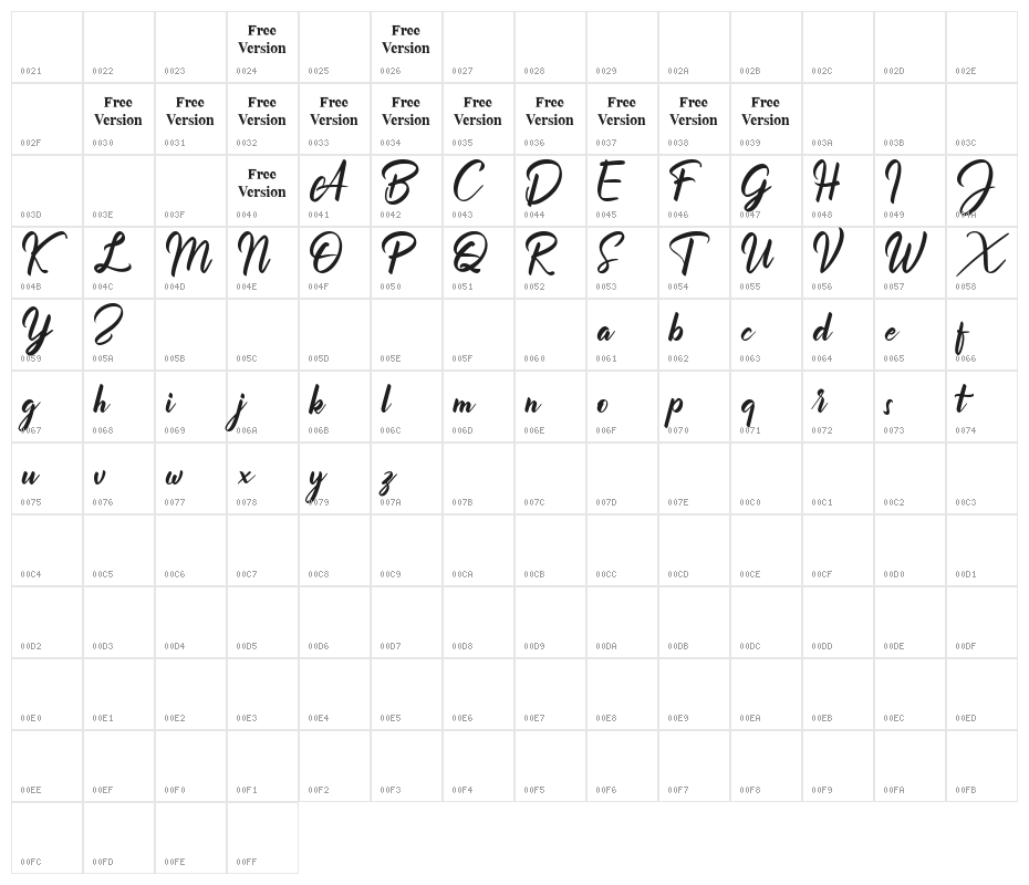 Billionthine Personal Use Only Character Map