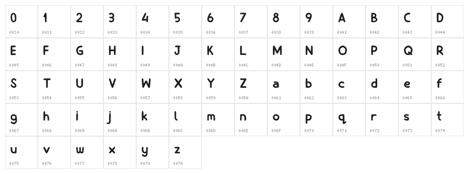 Billiony Character Map