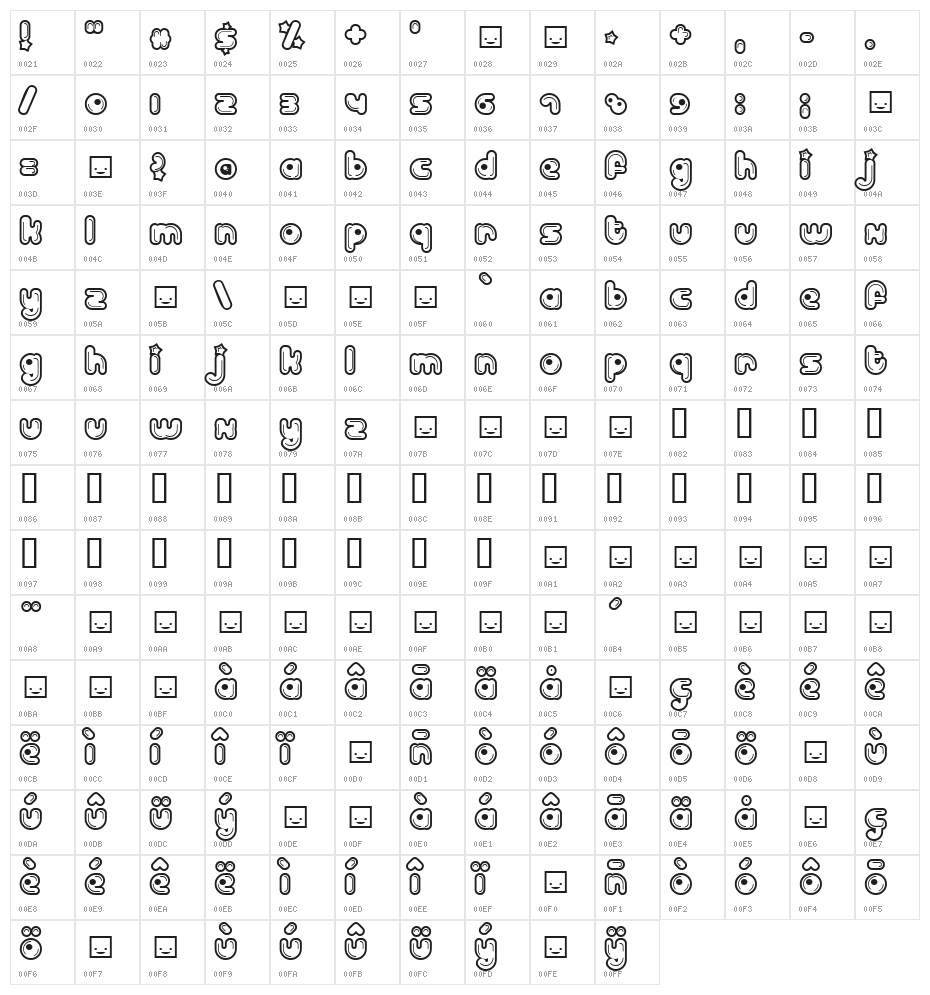Billo Dream Character Map