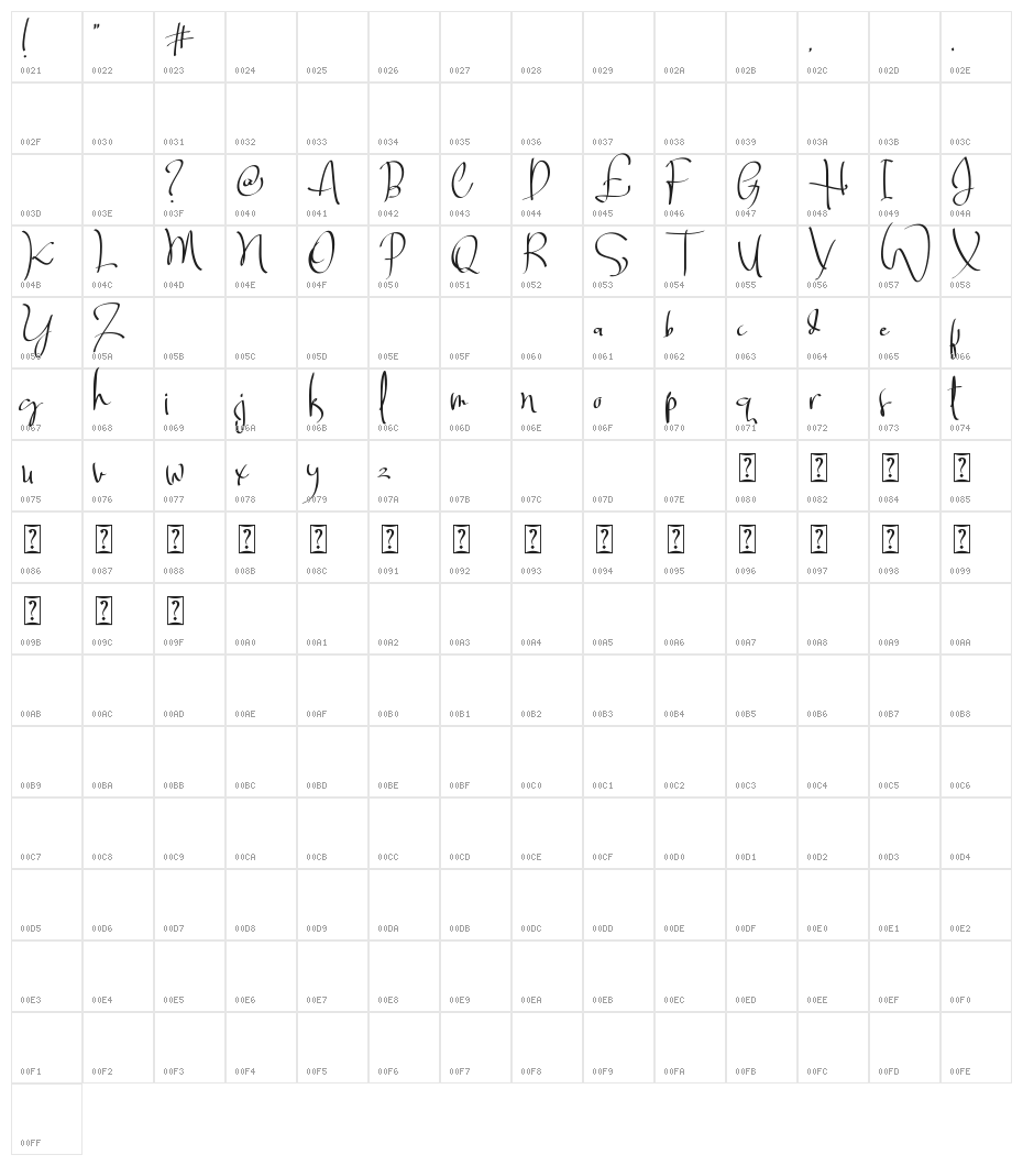 Billortte Two_Regular Character Map