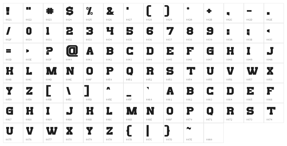Bills Mafia Character Map