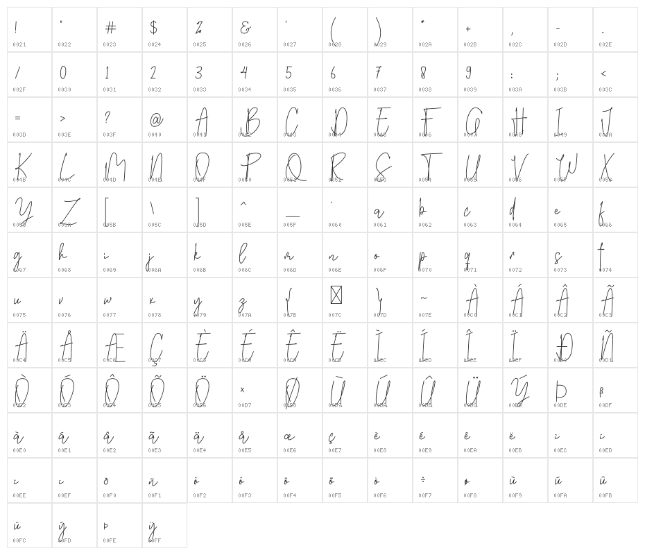 Billstone Demo Character Map