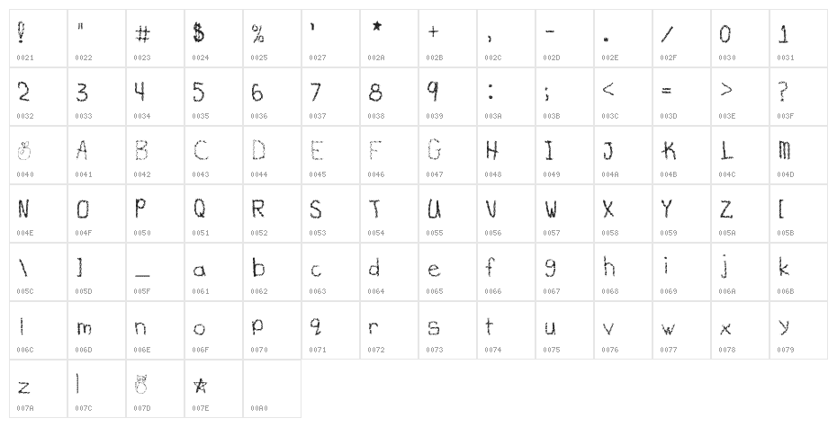 Billy Bear's Crayons Character Map