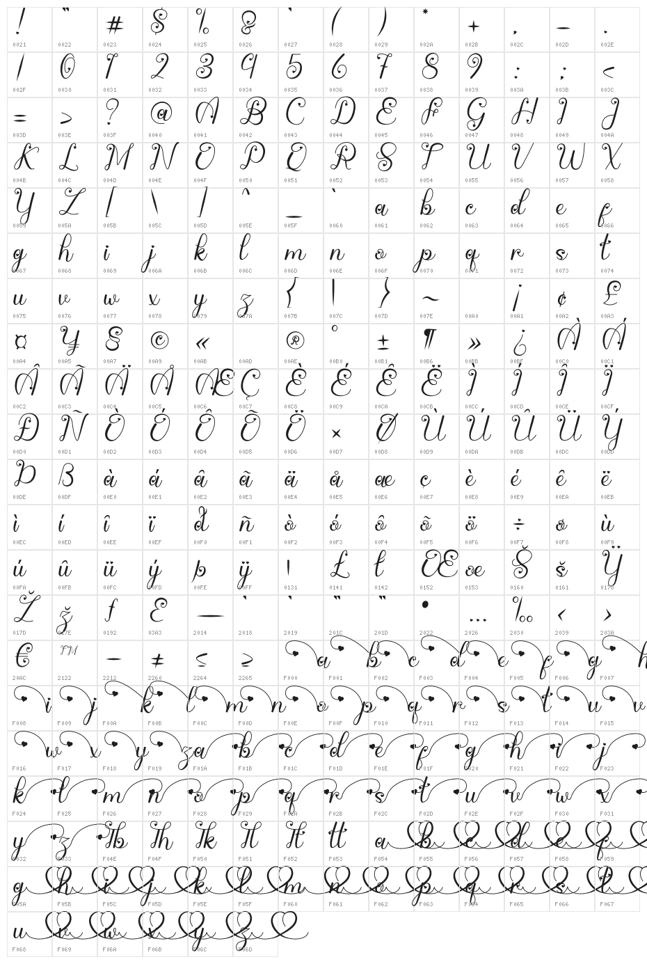 Billy Bella Character Map