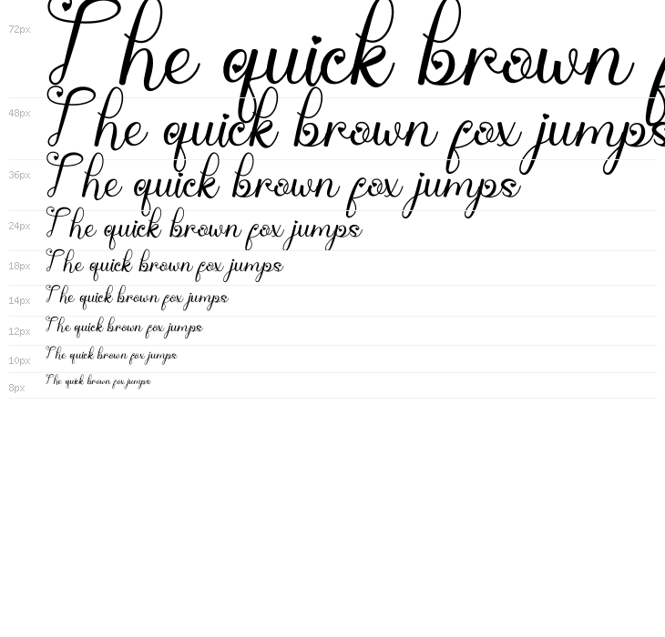 Billy Bella Waterfall