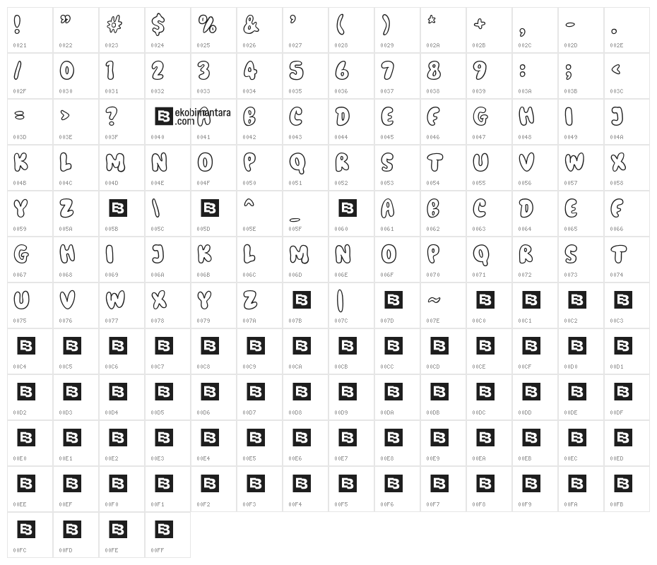 Billy Bounce Character Map