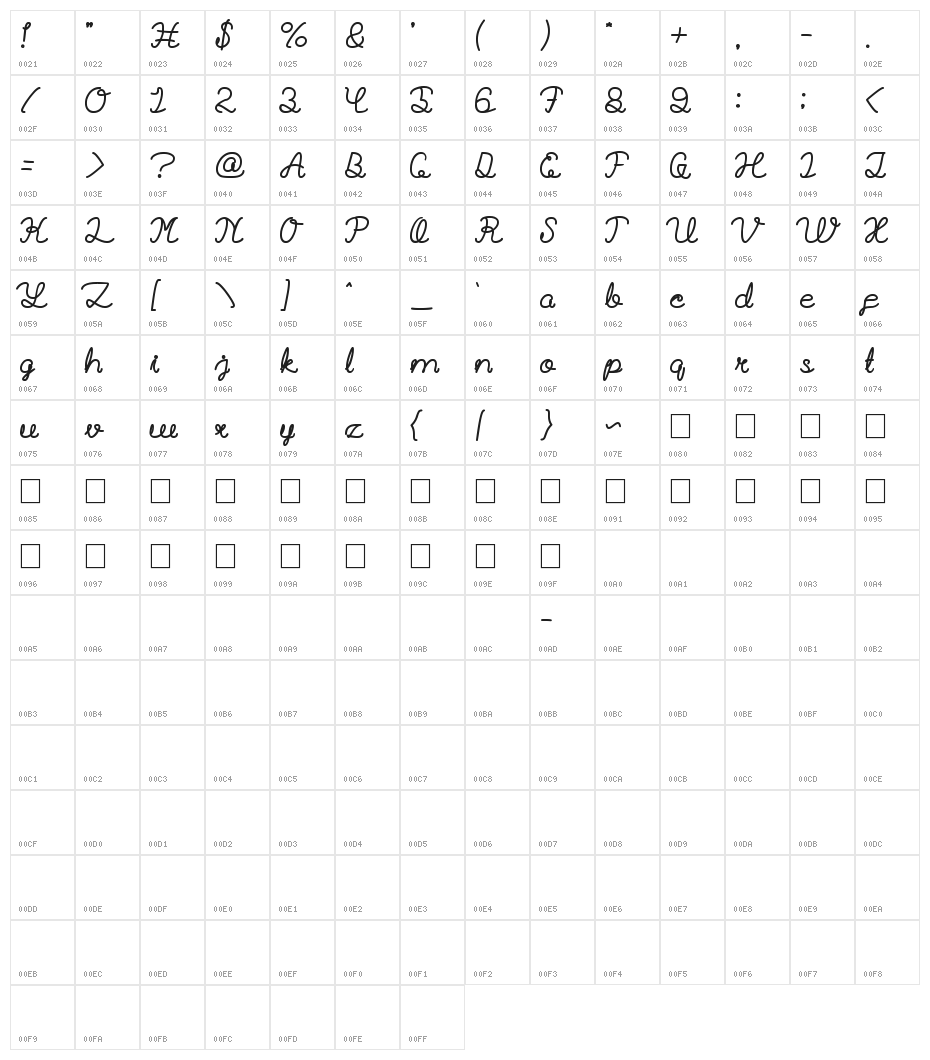 Billy Jean Style Bold Character Map