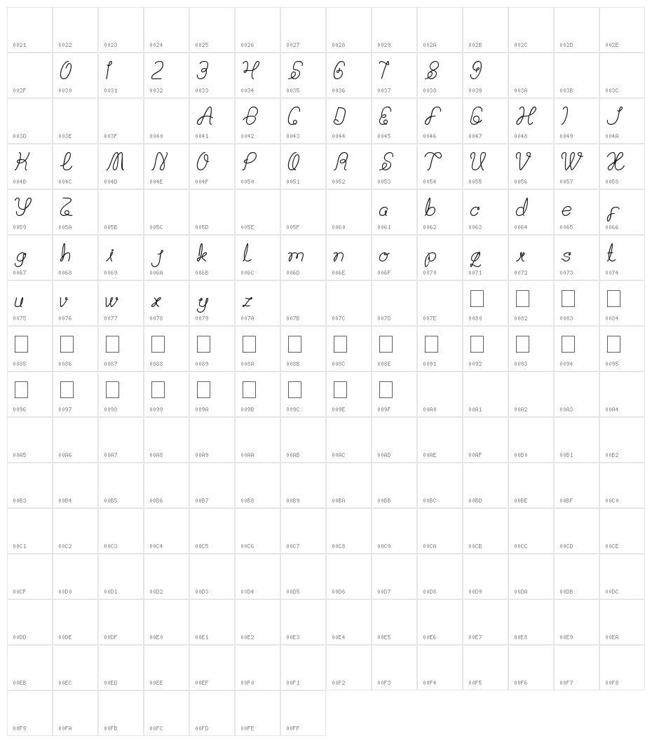 Billy Jean Style Character Map