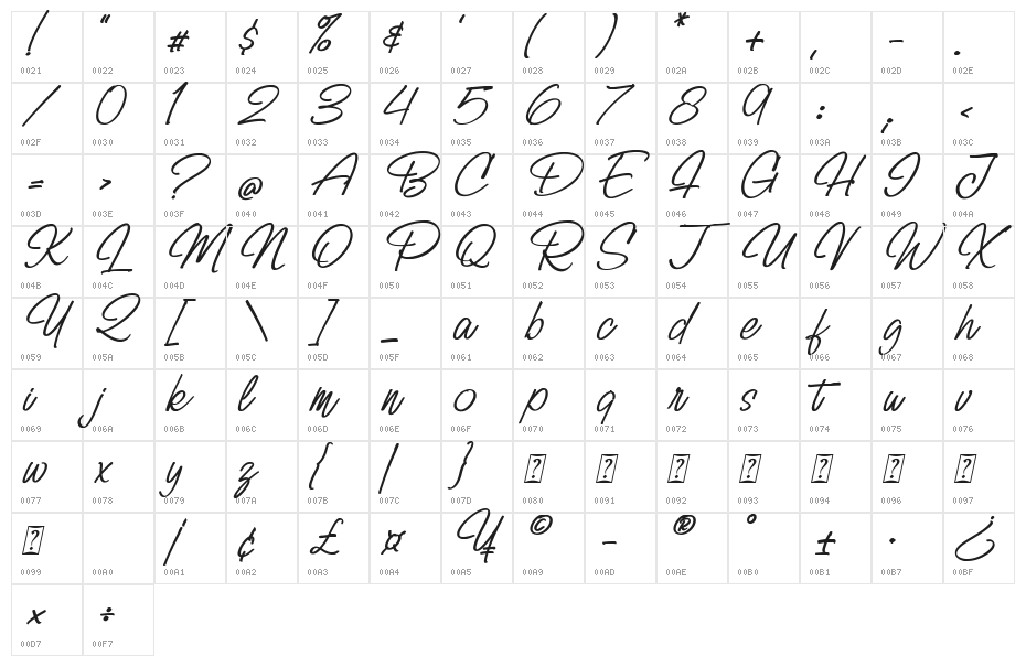Billy Signature Italic Character Map