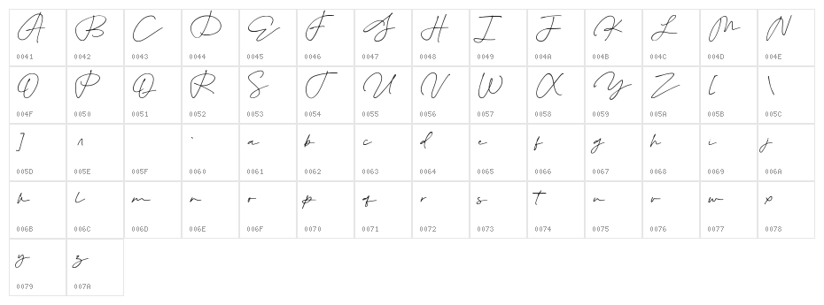 Billy Smith Character Map