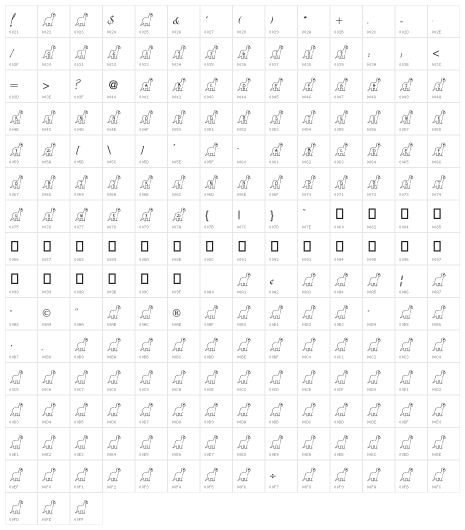 BillyBear Dinosaurs Character Map