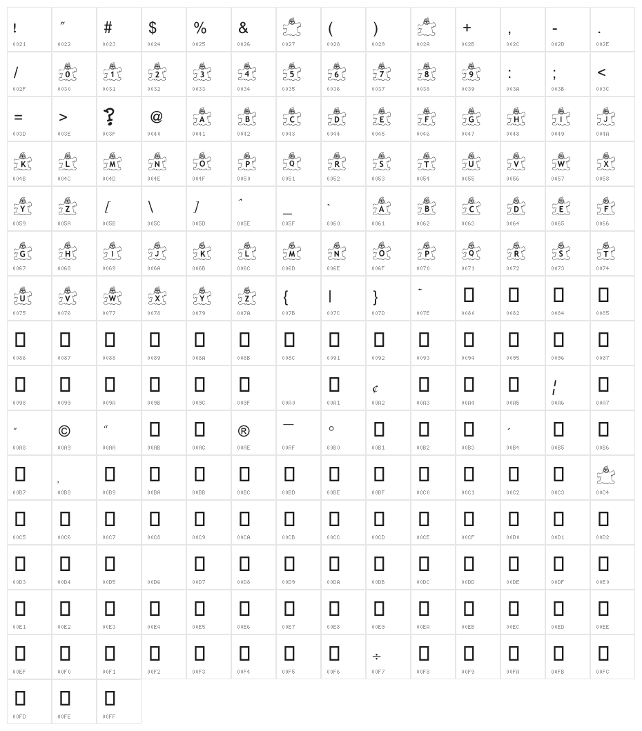 BillyBears FriendlyGhost Character Map