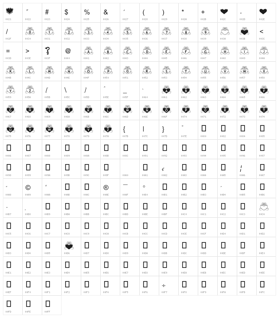 BillyBears LoveNotes Character Map