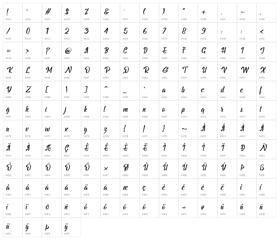 BillyTheGang-Italic Character Map