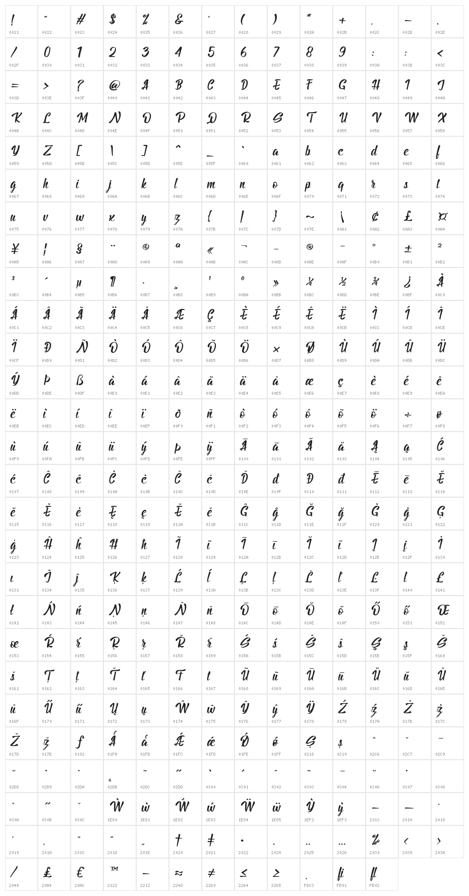 BillyTheGang-Italic Character Map