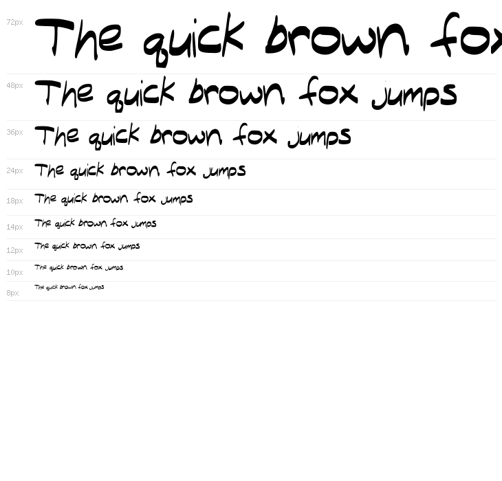 Billy_Milly Waterfall