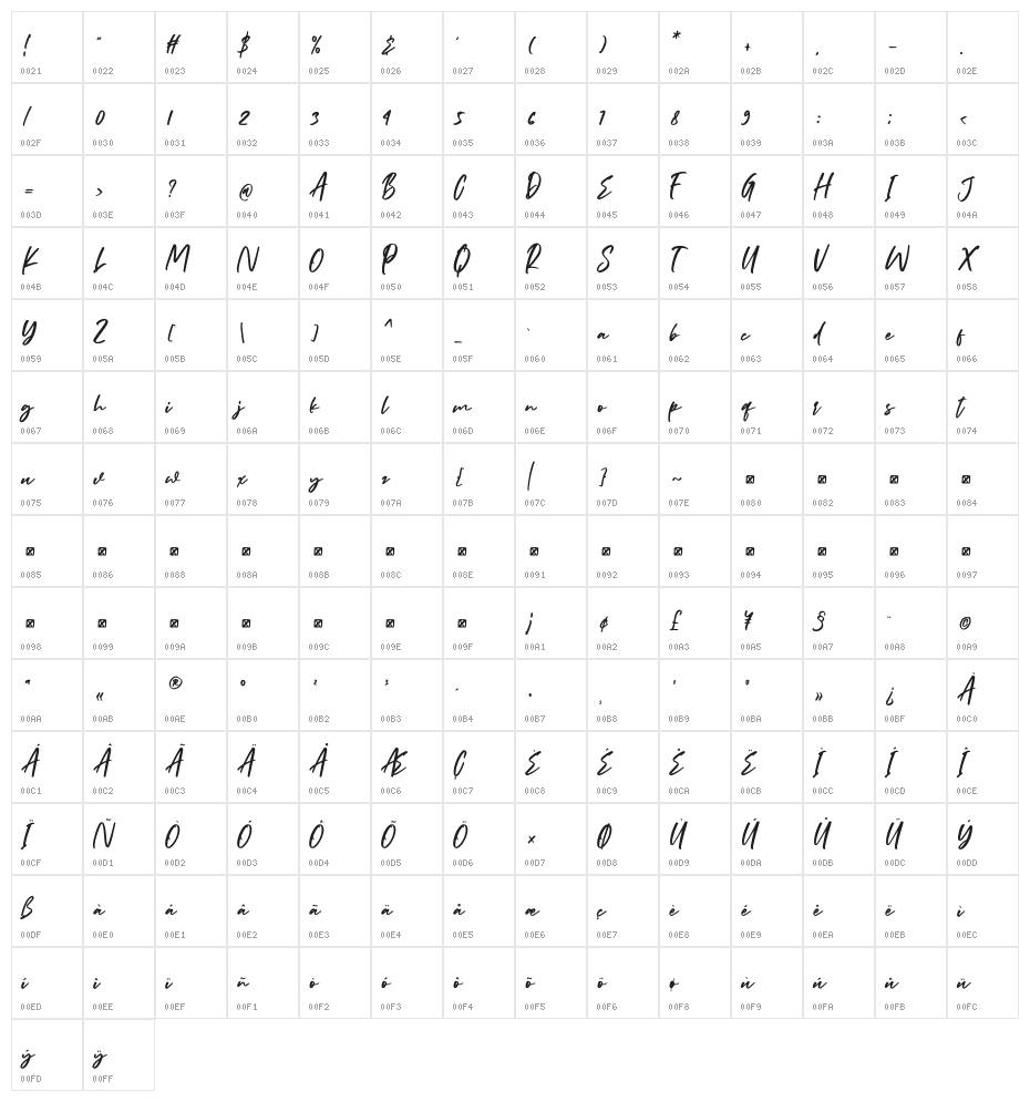Billybond Character Map