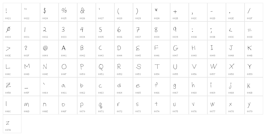 Billy's Hand Thin Medium Character Map