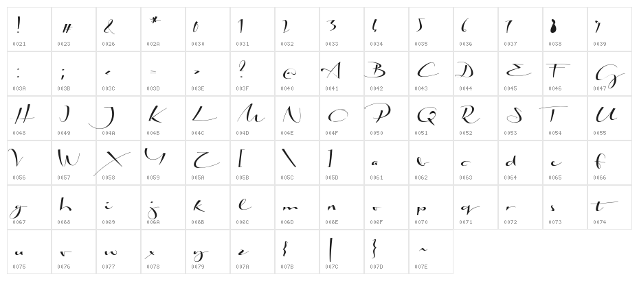 Biloxi Calligraphy Demo Character Map