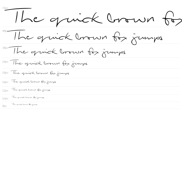 Biloxi Script Waterfall