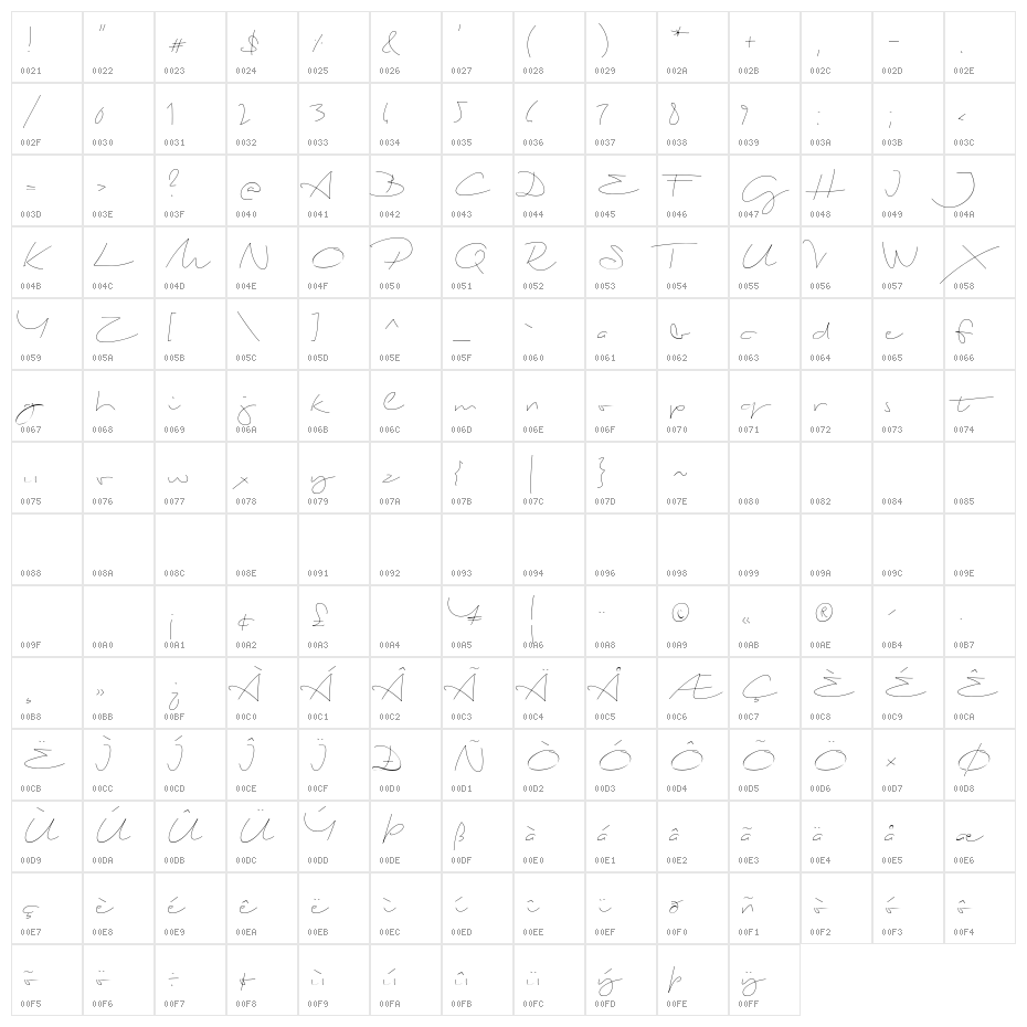 Biloxi Thin Character Map