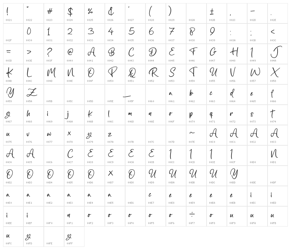 Bilya Signature Character Map