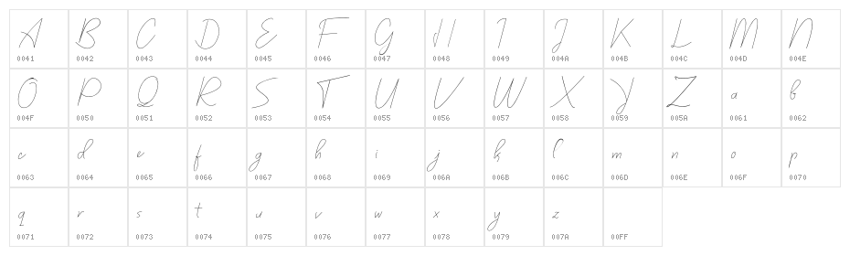 Bilyardeis Character Map